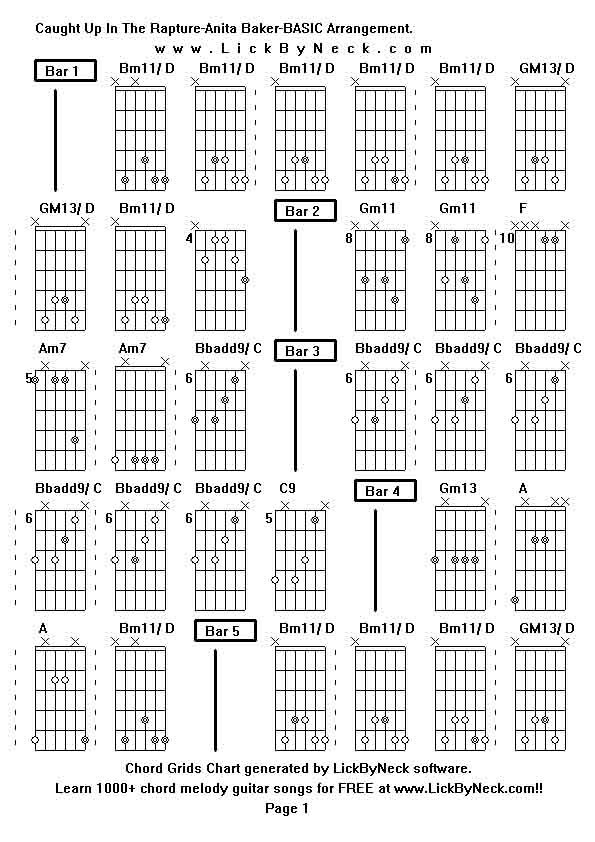 Chord Grids Chart of chord melody fingerstyle guitar song-Caught Up In The Rapture-Anita Baker-BASIC Arrangement,generated by LickByNeck software.